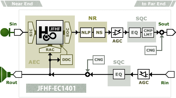 GR[LZ[ JFHF-ECubN\}