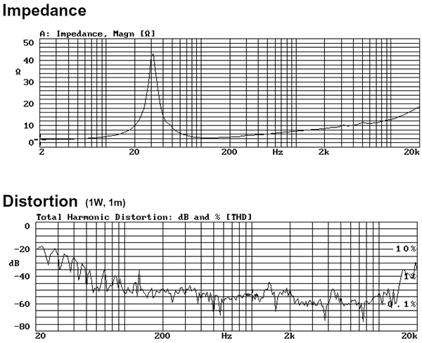 AURA SOUND Xs[JjbgNS10-794-4A : ЂݗACs[_X