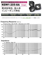 AURASOUND NSW1-2056-8A(Couger) : g