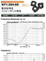 AURA SOUND NT1-204-8D : cB[^[Xs[J gACs[_X