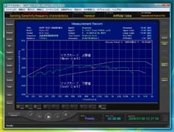 Wide-band bxg}XNJ[u(Handset/Headset)