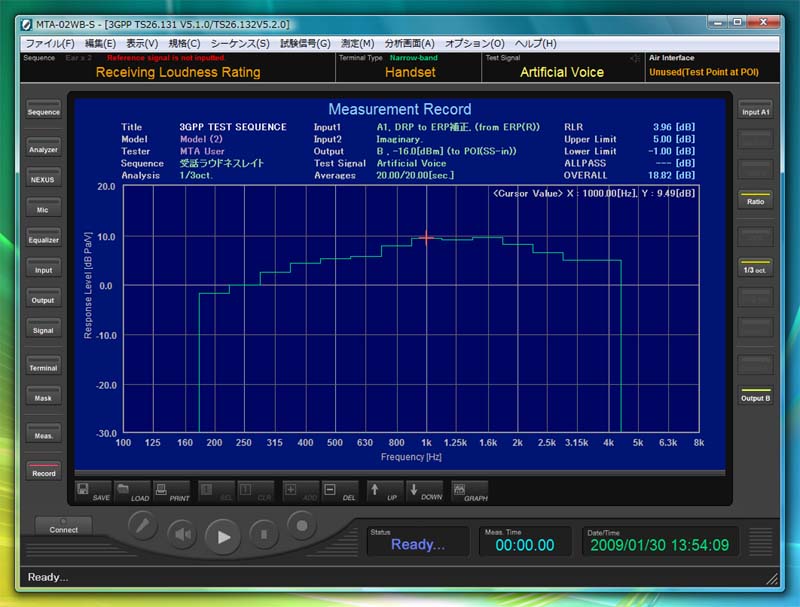 VXe MTA-02WB-S \tgEFA : 1/3oct. logXP[\̗