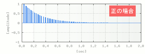 V[_[(Schroeder)ɂRtB^CpXij