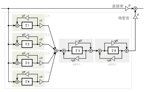 V[_[(Schroeder)ɂ郊o[uubN