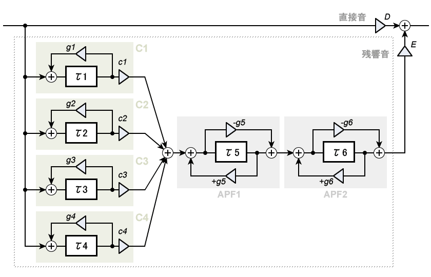 V[_[(Schroeder)ɂ郊o[uubN Mt[}