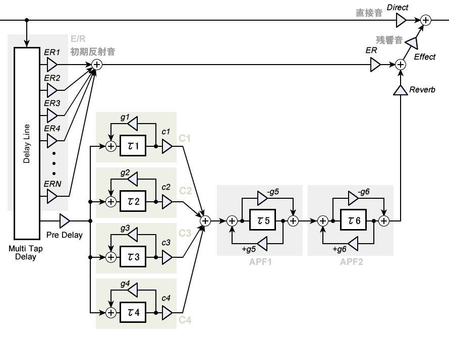 V[_[ɂ郊o[uubN ˉt Mt[}