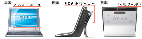 ソーテック Afine AS