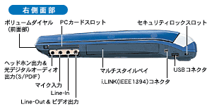 東芝ダイナブック/DynaBook G8 右側面部