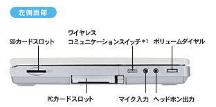 dynabook C9 ʕ