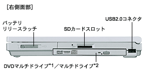 dynabook CX1 Eʕ