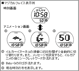 Baby-G BG-580PP }WJtFCX\